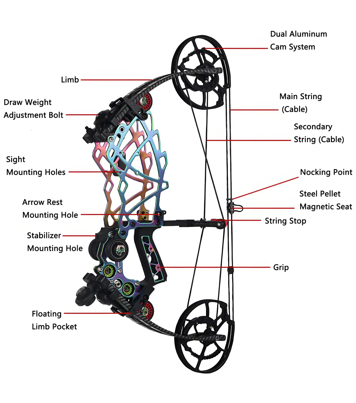 Fire Shadow Dual Compound Bow (40-70 Lbs)