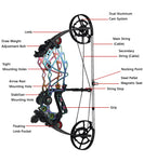 Fire Shadow Dual Compound Bow (40-70 Lbs)