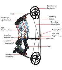 Fire Shadow Dual Compound Bow (40-70 Lbs)