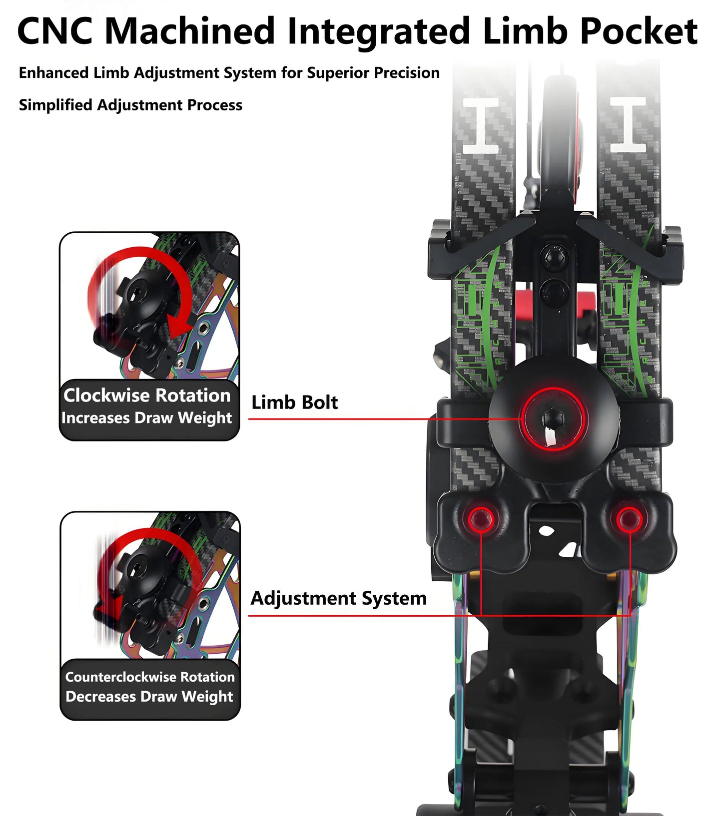 Fire Shadow Dual Compound Bow (40-70 Lbs)